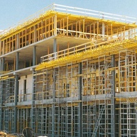 Строительство в Новой Балашихе